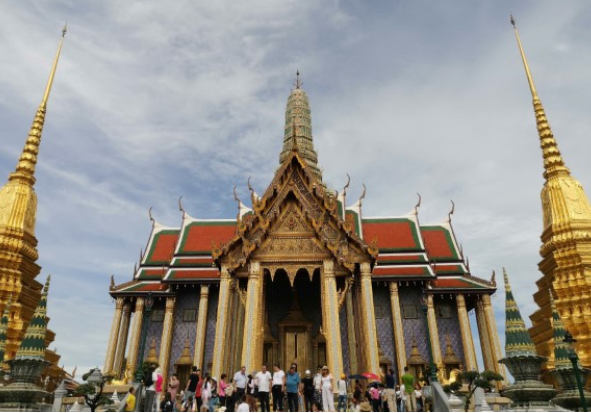 Tempel van Wat Phra Kaew en het Koninklijk Paleis